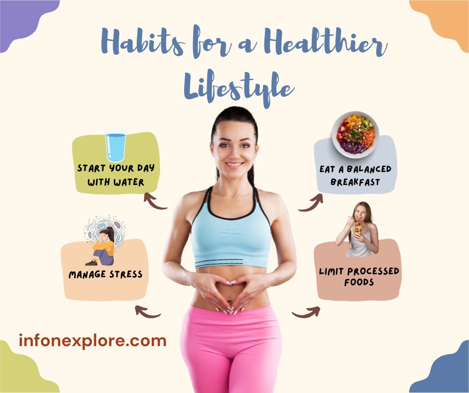 Healthier lifestyle, Daily habits, Wellness tips, Healthy living, Nutrition, Exercise, Stress management, Sleep tips, Hydration, Healthy snacks, Preventive health, Self-care, Lifestyle changes, Healthy routine